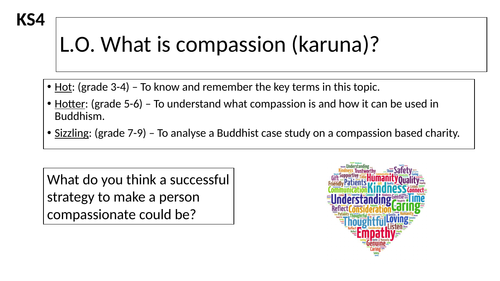 AQA Buddhism GCSE Compassion (Karuna) Lesson Buddhist Practices