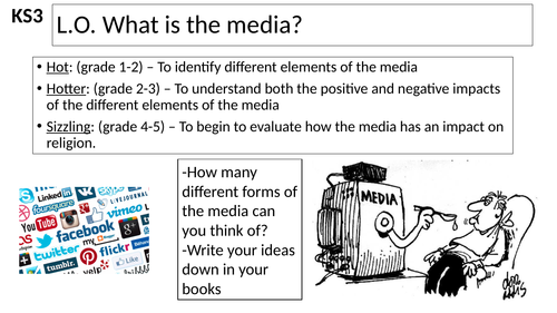 Media Scheme of Work Religious Studies Ethics Lessons