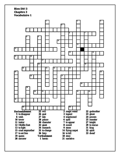 Bien Dit 3 Chapitre 3 Vocabulaire 1 Crossword