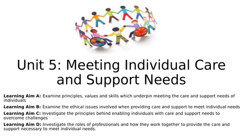Unit 5: Meeting Individual Care and Support Needs