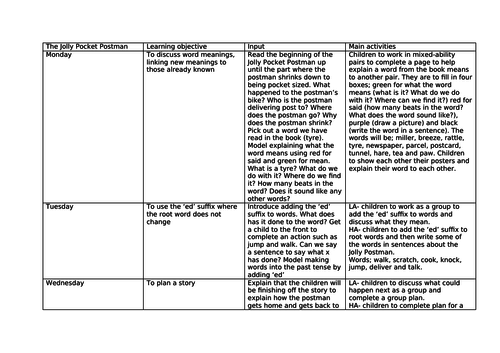 The Jolly Pocket Postman Two Week Plan