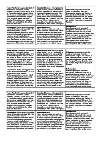 Causes of Flooding