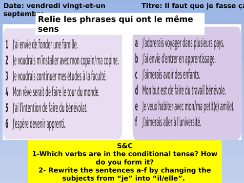 Il faut que je fasse ça! Studio Edexcel GCSE