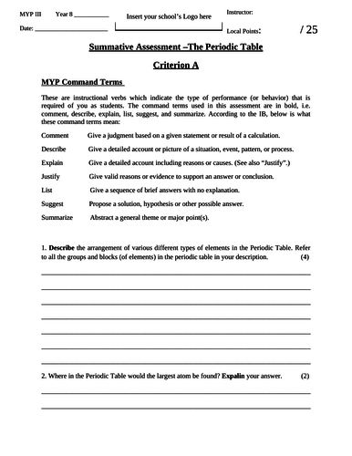 IB MYP Chemistry Summative Assessment - The Periodic Table