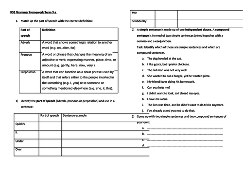 Grammar worksheets | Teaching Resources