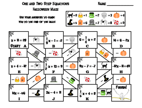 Solving One and Two Step Equations Game: Halloween Math Maze