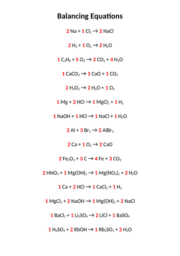 Balancing Equations Worksheet and Solutions | Teaching Resources