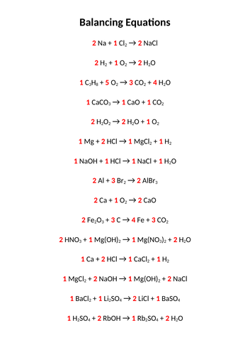 Balancing Equations Worksheet and Solutions