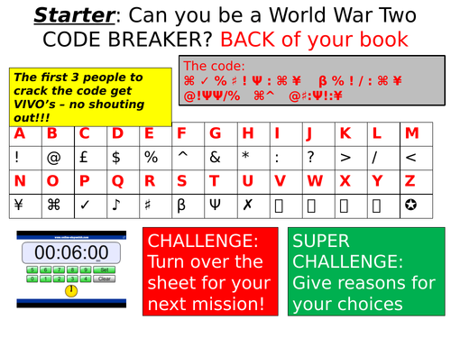 Battle of Britain KS3