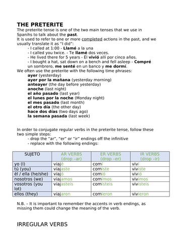 Spanish Grammar: the preterite and the imperfect