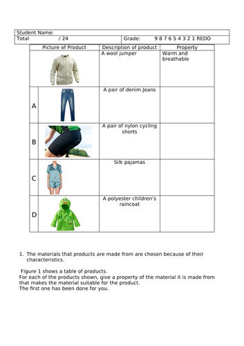 EDEXCEL 9 - 1 GCSE Design & Technology - Fibres & Textiles end of unit test