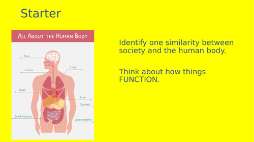 Intro to Functionalism NEW SPEC AQA GCSE SOCIOLOGY