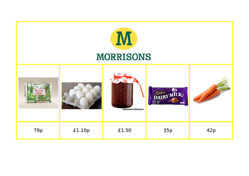 Fantastic real-life Maths easily differentiated Tesco, Morrisons, Asda.
