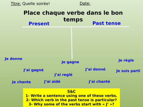 Quelle soirée! Studio Edexcel GSCE