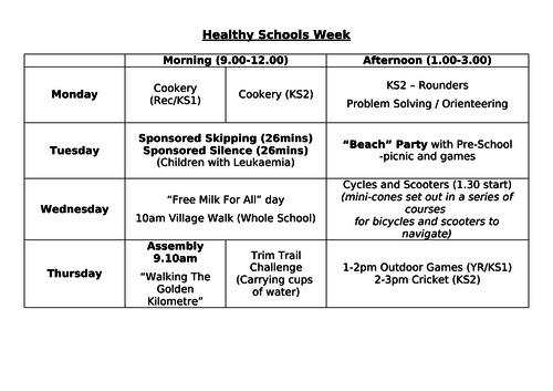 Healthy Schools Week plan