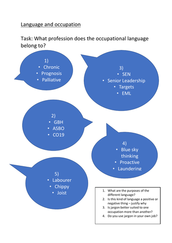 Language and Occupation Jargon | Teaching Resources