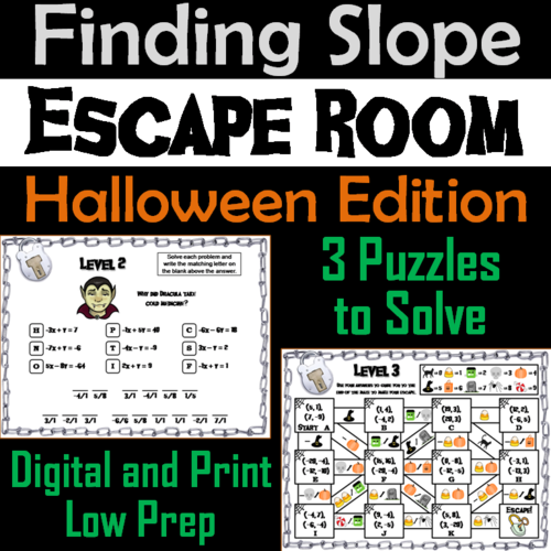 Finding the Slope Game: Escape Room Halloween Math