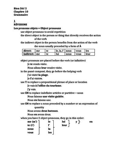 Bien Dit 2 Chapitre 10 Grammaire study guide