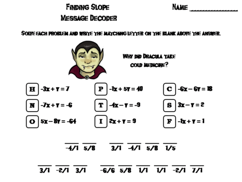 Finding Slope Game: Halloween Math Activity Message Decoder