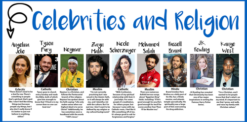Celebrities and Religion | Teaching Resources