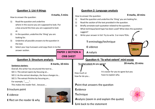 Language Paper 1 Crib Sheet (AQA)