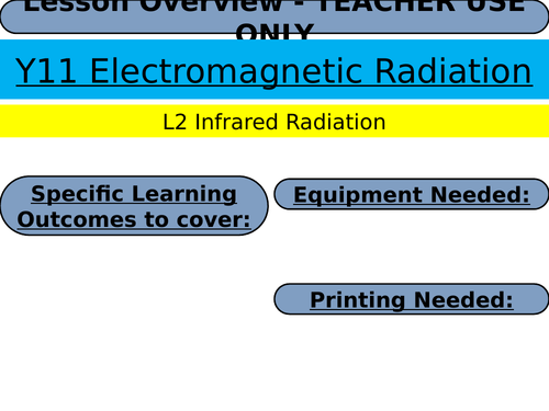 Infrared Radiation Lesson
