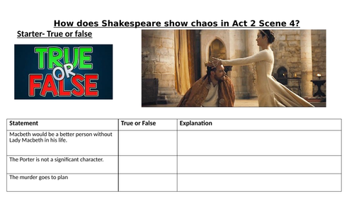 Macbeth Act 2:4 with essay template