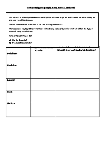 Starter Activity - Morality Sheet - Pan-Religious