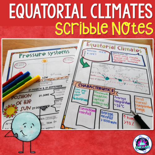 Equatorial Climates Scribble Notes