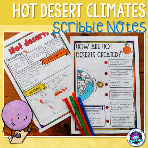 Hot Desert Climates Scribble Notes