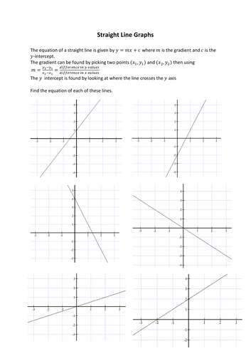 Straight Line Graphs