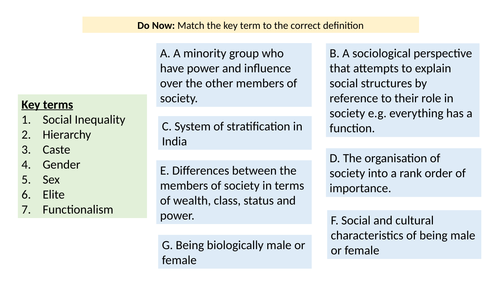 Functionalism and Stratification - AQA GCSE 9-1