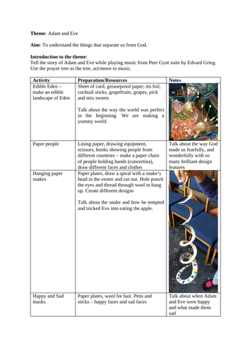 Religious Education - Adam and Eve