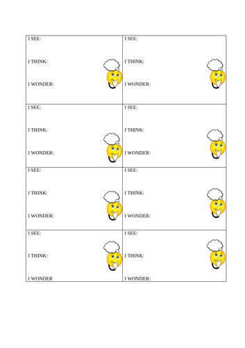 Starter Activity: I see, I think, I wonder | Teaching Resources