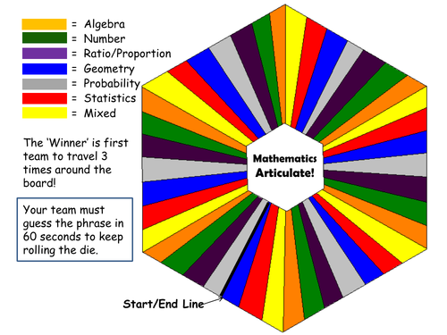 Maths Articulate