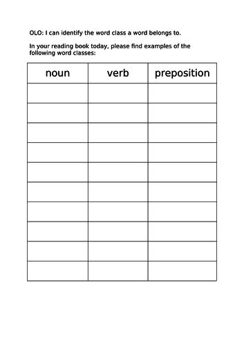 sorting-the-eight-parts-of-speech-worksheet