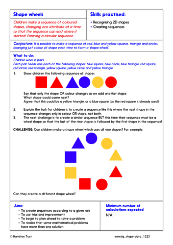 Problem-Solving Investigation: Understanding and identifying 2-D shapes (Year 1 Shape and Data)