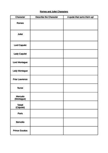 Romeo & Juliet Main Themes & Character Table Worksheet GCSE Literature