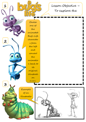 A Bugs Life - The design of an Animation Character