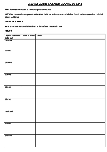 Neuroscience- making models of organic compounds | Teaching Resources