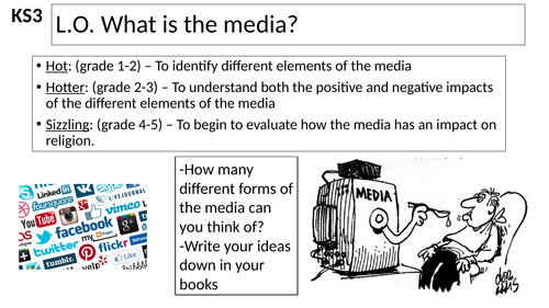 What is the media - Ethics, RE lesson