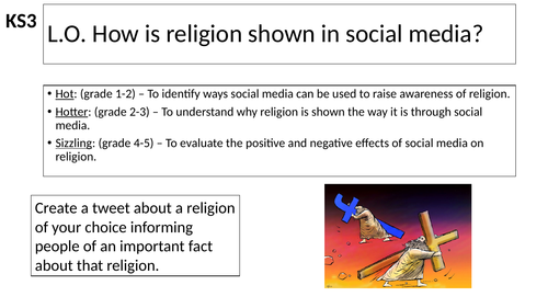 Religion on Social Media - Positive and Negative Effects