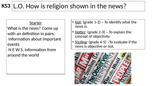Religion in Newspaper