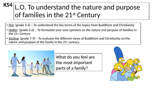 AQA GCSE RS/RE - Family and Relationships - Nature and Purpose of the Family