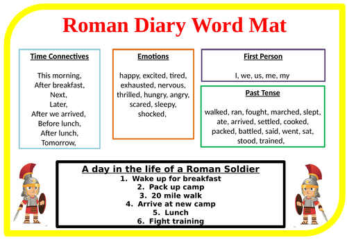 Roman Diary Writing Word Mats - Differentiated