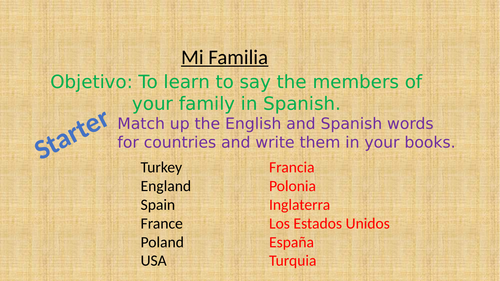 Year 7 Spanish Family lesson