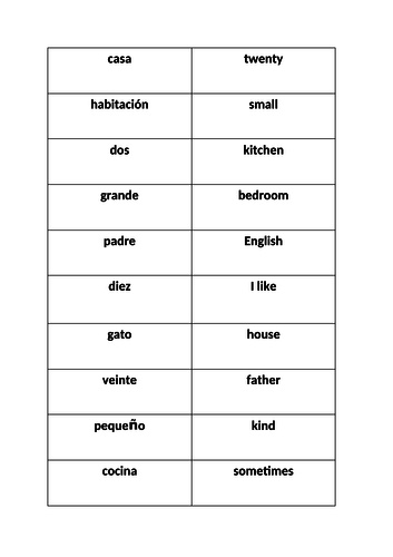 Dominos game - Year 7 Spanish vocab revision