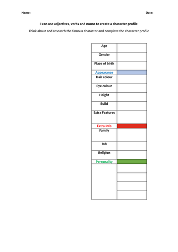 KS4 SEN - English - Writing - Word Types - Character Profiles