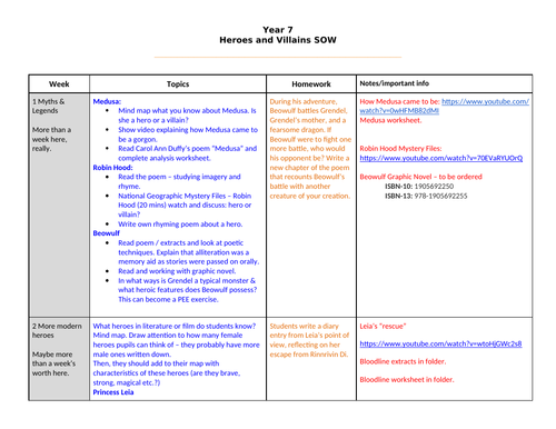 KS3 Heroes & Villains