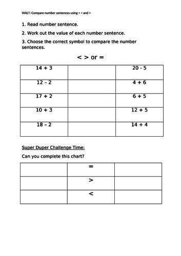 Year 2 Addition and Subtraction resources based on Week 1 of White Rose planning